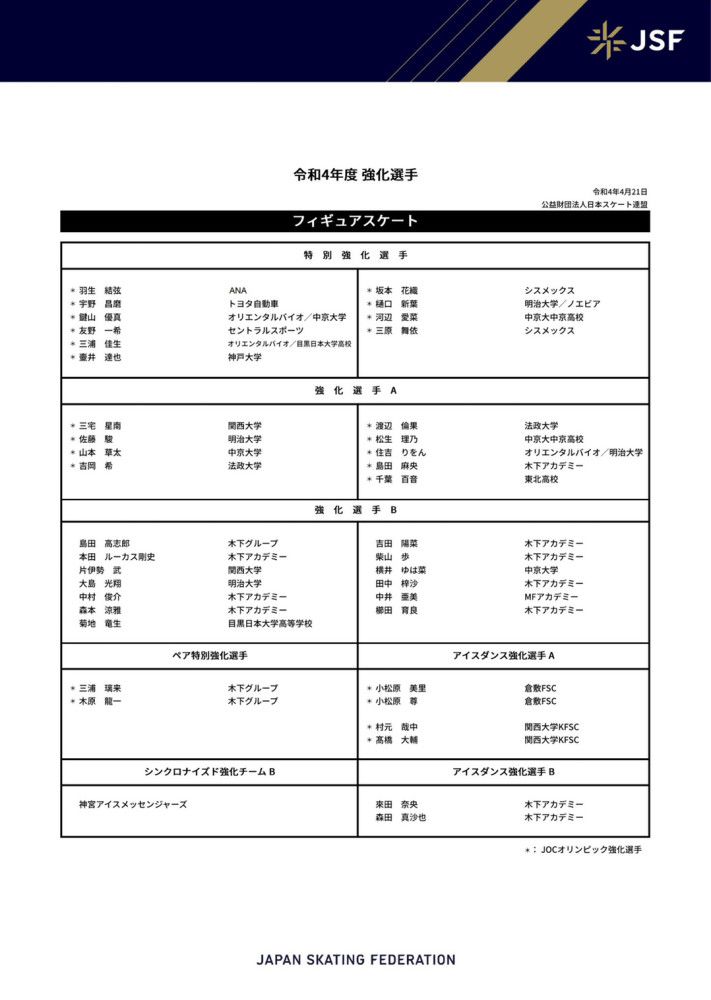 据《罗马体育报》报道称，国米很快就会宣布劳塔罗、迪马尔科和姆希塔良的续约。